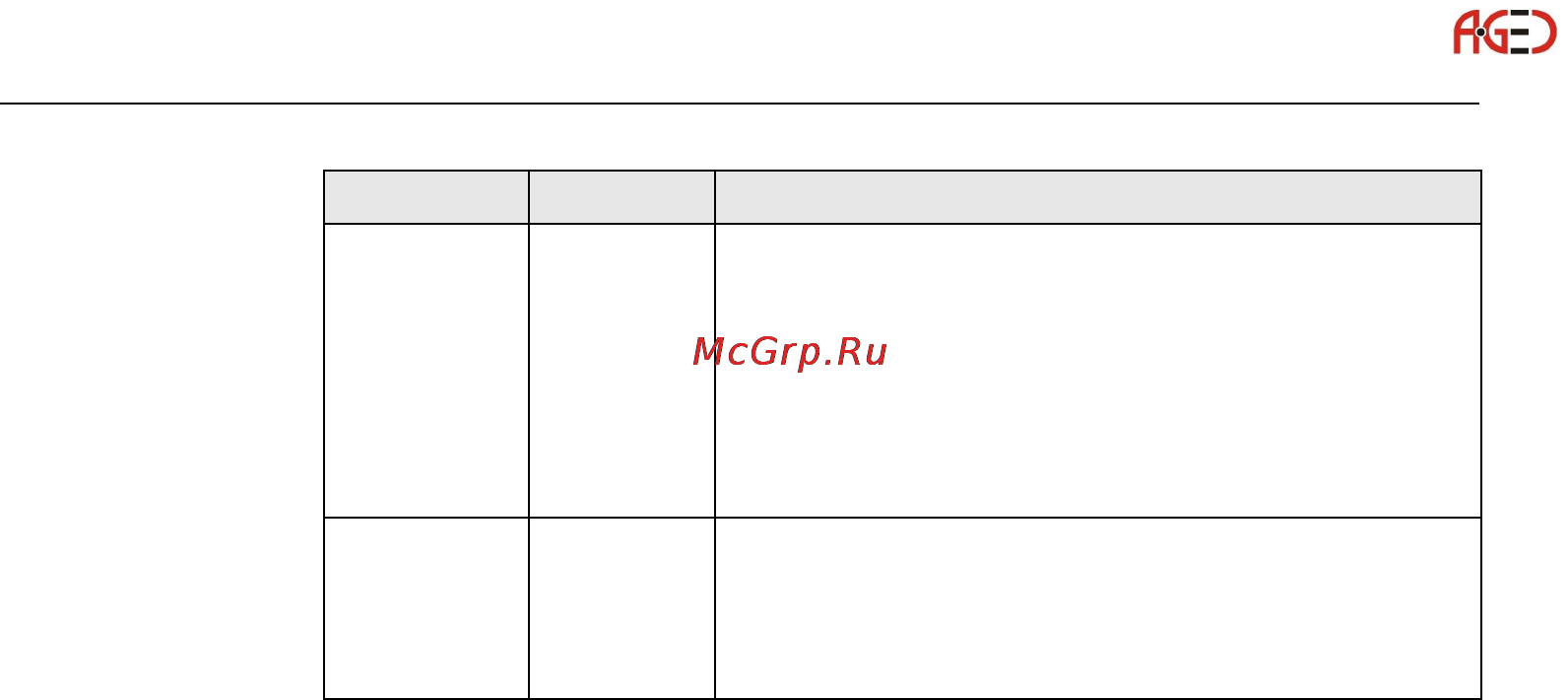 Leica Builder Инструкция по эксплуатации онлайн [62/248] 27999