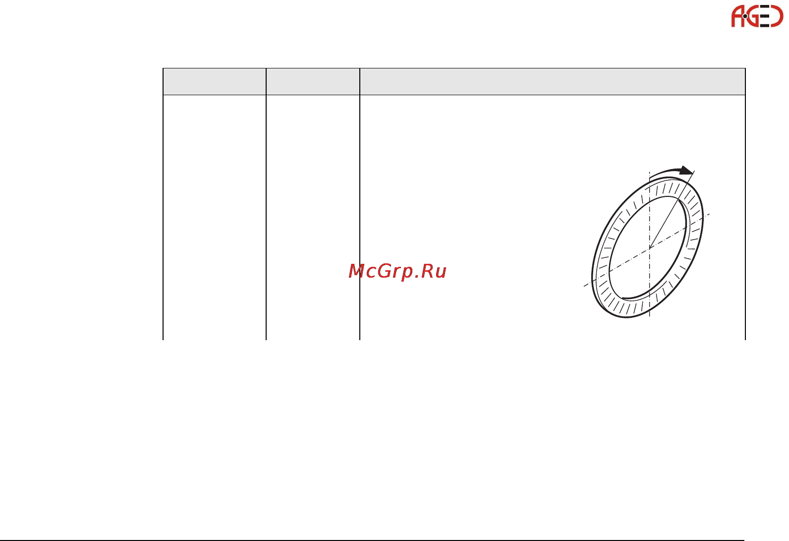 Leica Builder Инструкция по эксплуатации онлайн [63/248] 27999