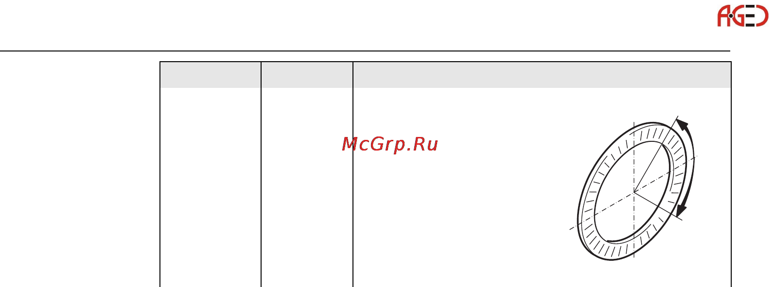 Leica Builder Инструкция по эксплуатации онлайн [64/248] 27999