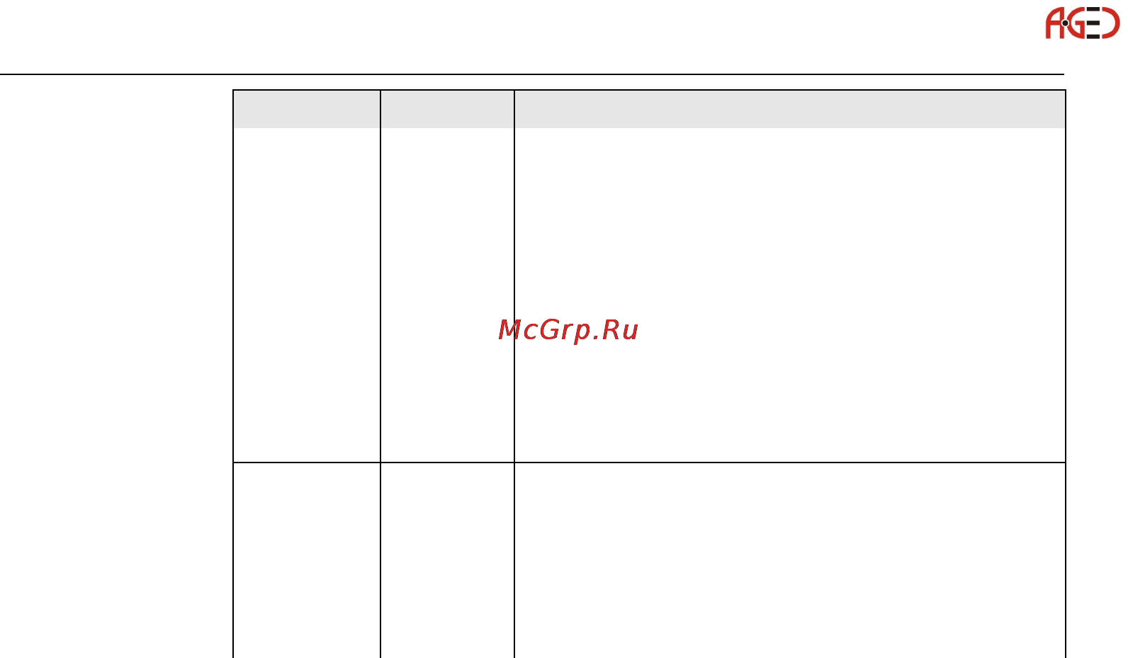 Leica Builder Инструкция по эксплуатации онлайн [66/248] 27999