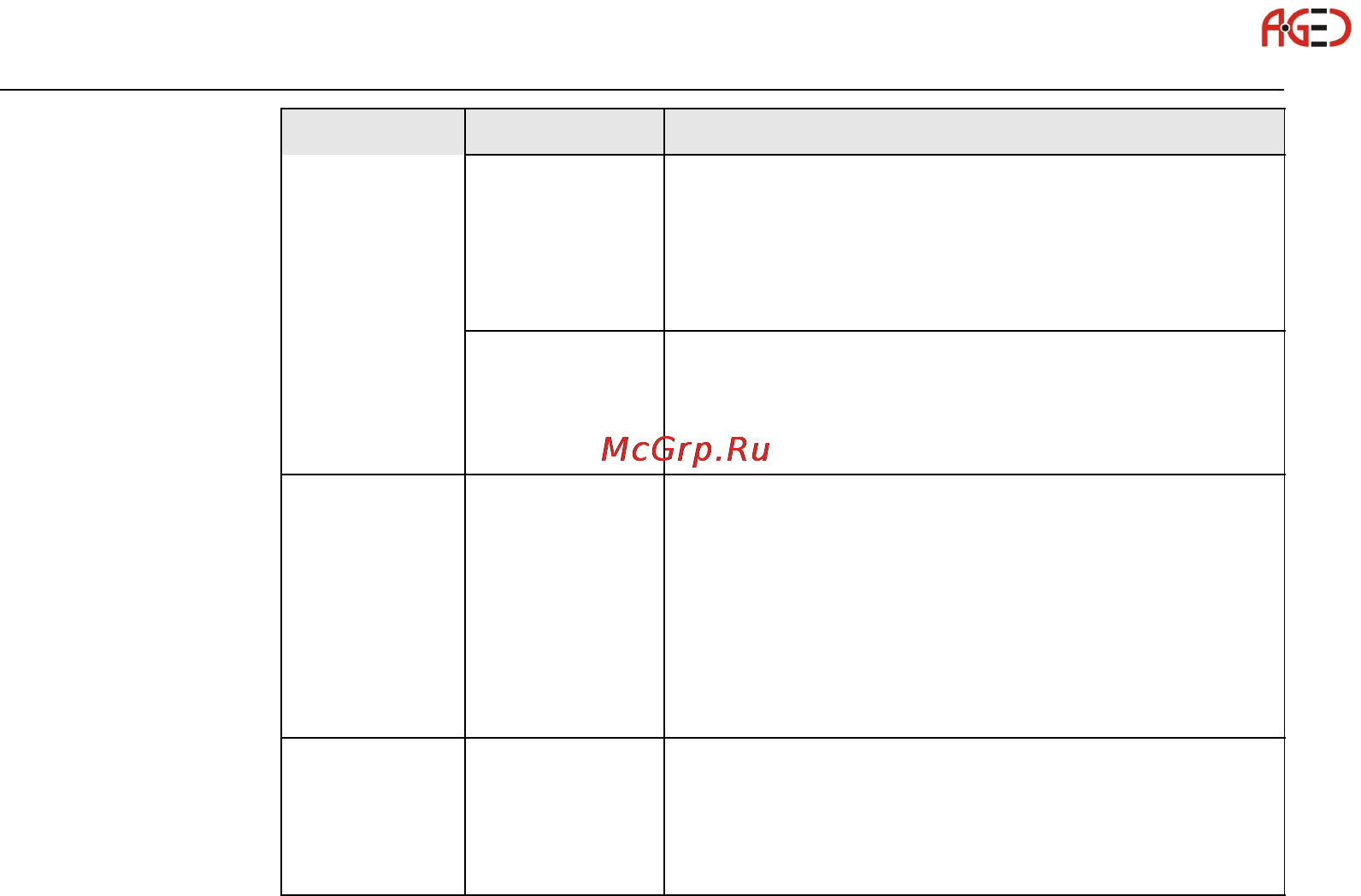 Leica Builder Инструкция по эксплуатации онлайн [72/248] 27999
