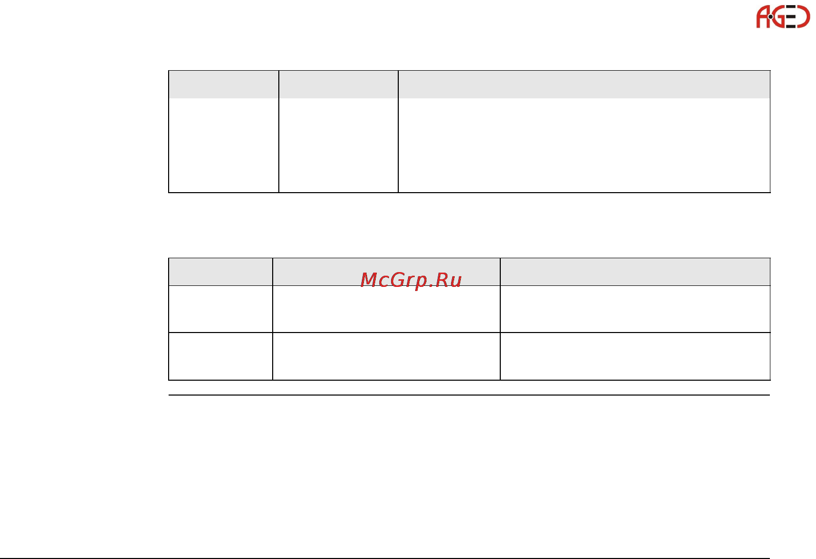 Leica Builder Инструкция по эксплуатации онлайн [73/248] 27999