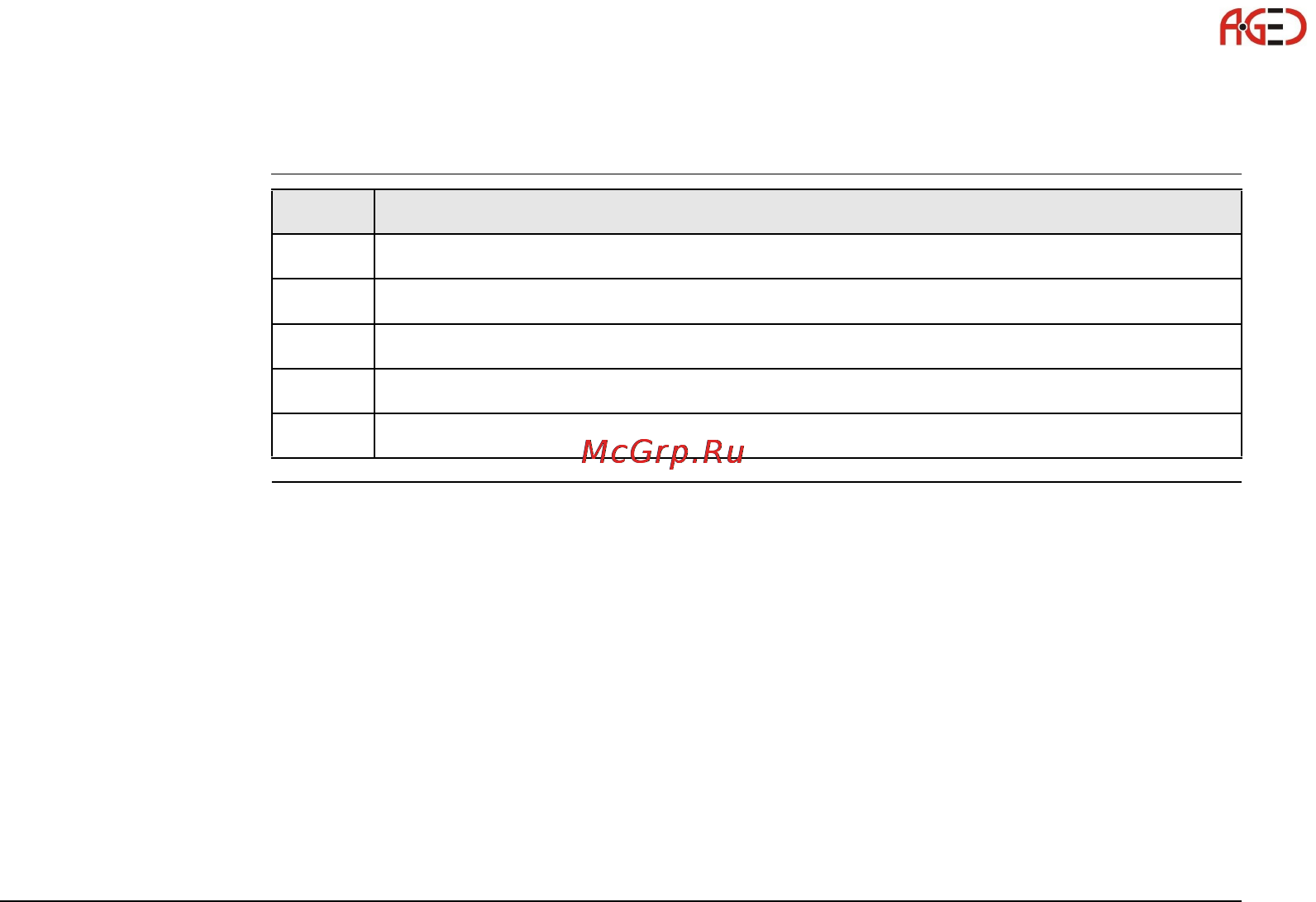 Leica Builder [79/248] Как установить горизонтальный угол на 0 000