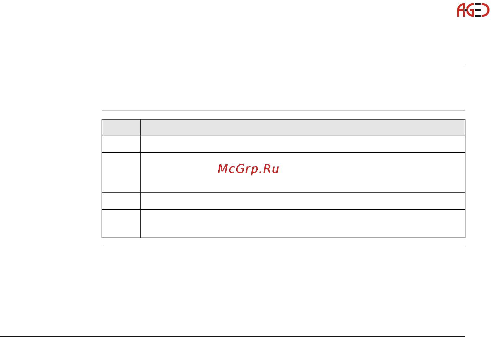 Leica Builder [89/248] Измерения и запись данных