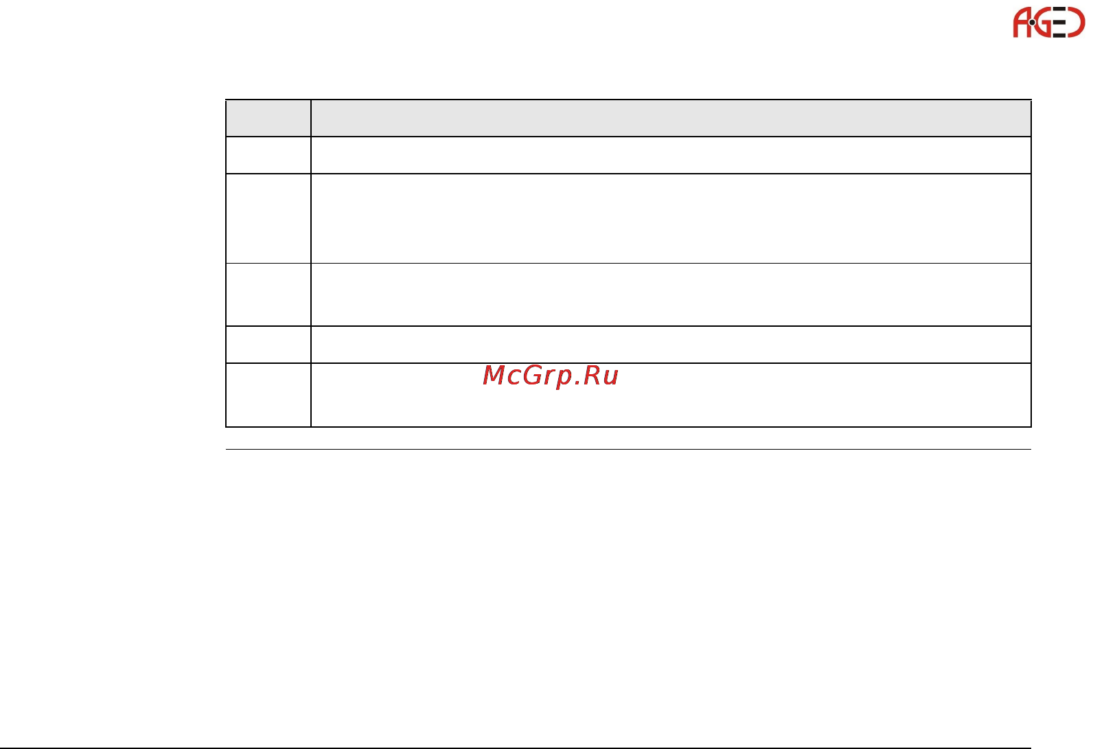 Leica Builder Инструкция по эксплуатации онлайн [91/248] 27999