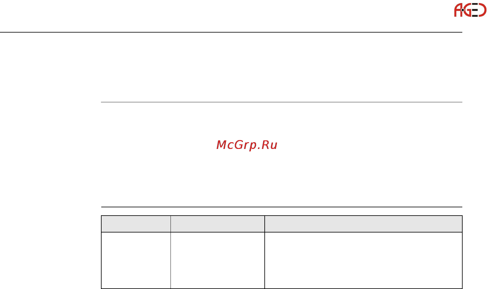 Leica Builder [92/248] Общие сведения