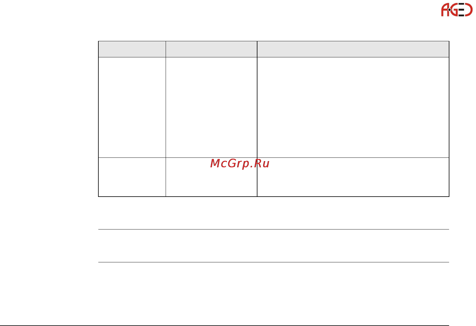 Leica Builder Инструкция по эксплуатации онлайн [93/248] 27999