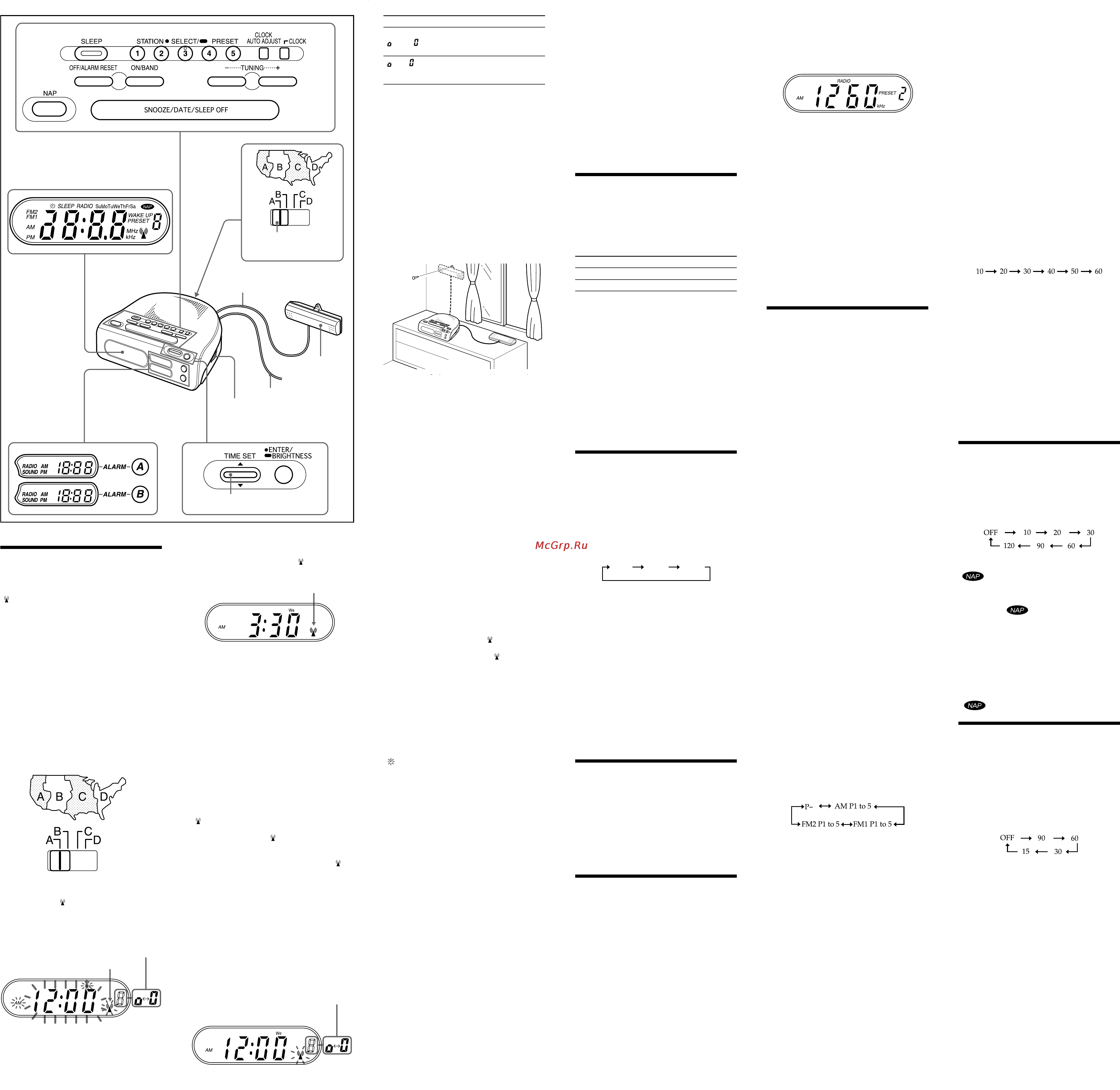 Sony ICF-C275RC [2/2] Changing am channel step