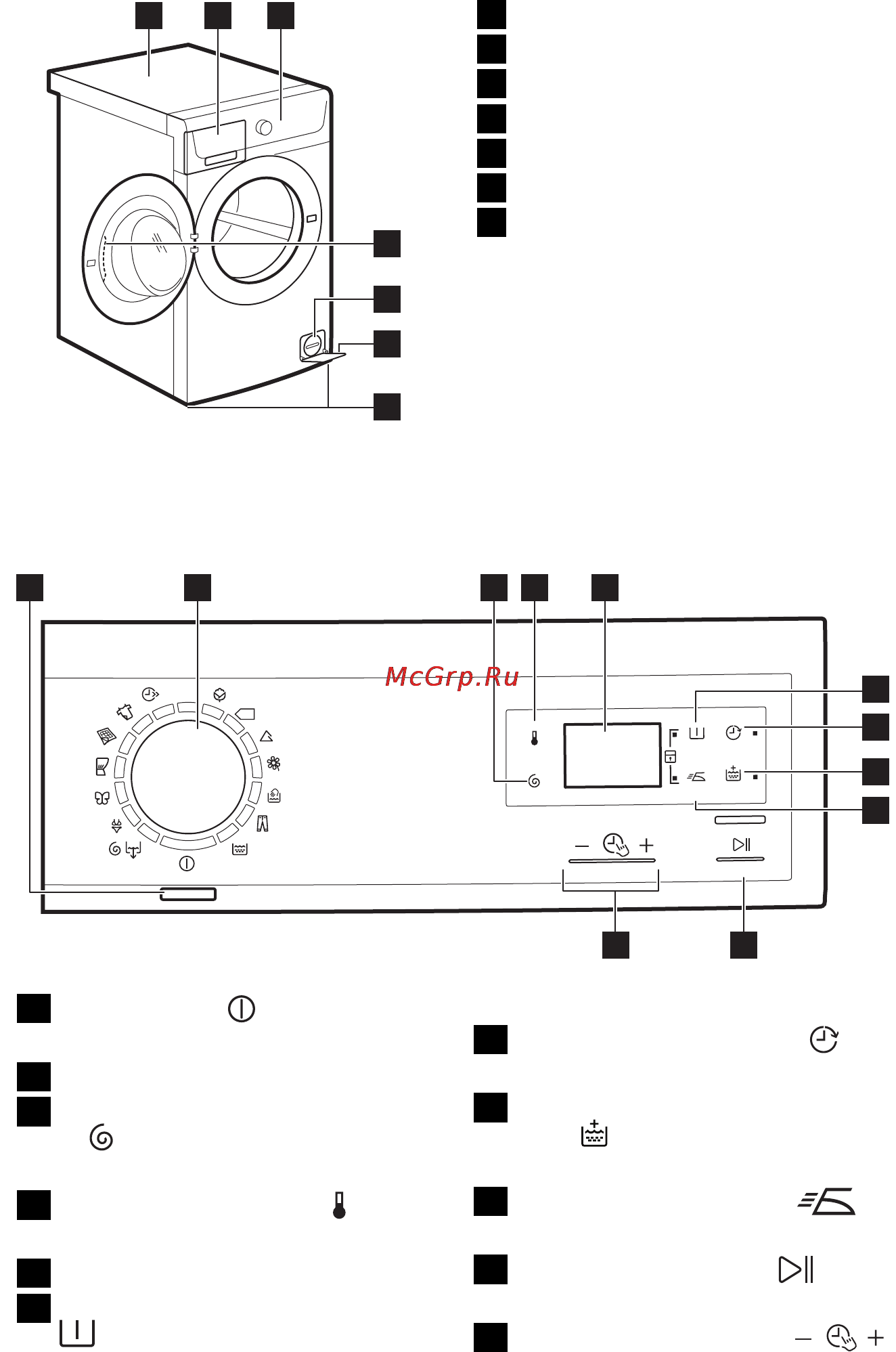 Electrolux EWF 1266 EDU [28/48] Описание изделия