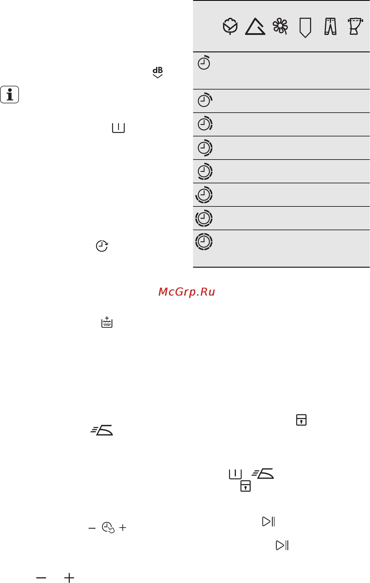 Electrolux EWF 1266 EDU [33/48] Предварит стирка