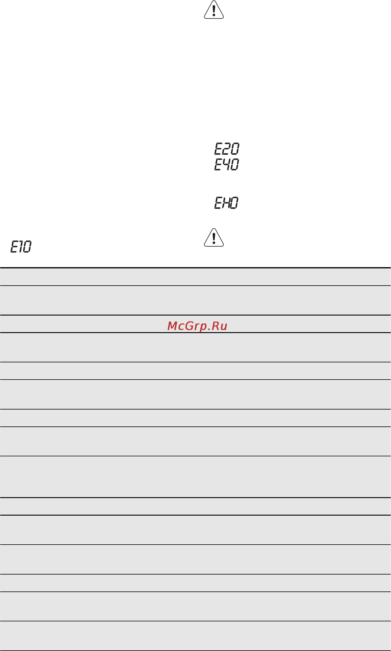 Electrolux EWF 1266 EDU [43/48] Поиск и устранение неисправностей