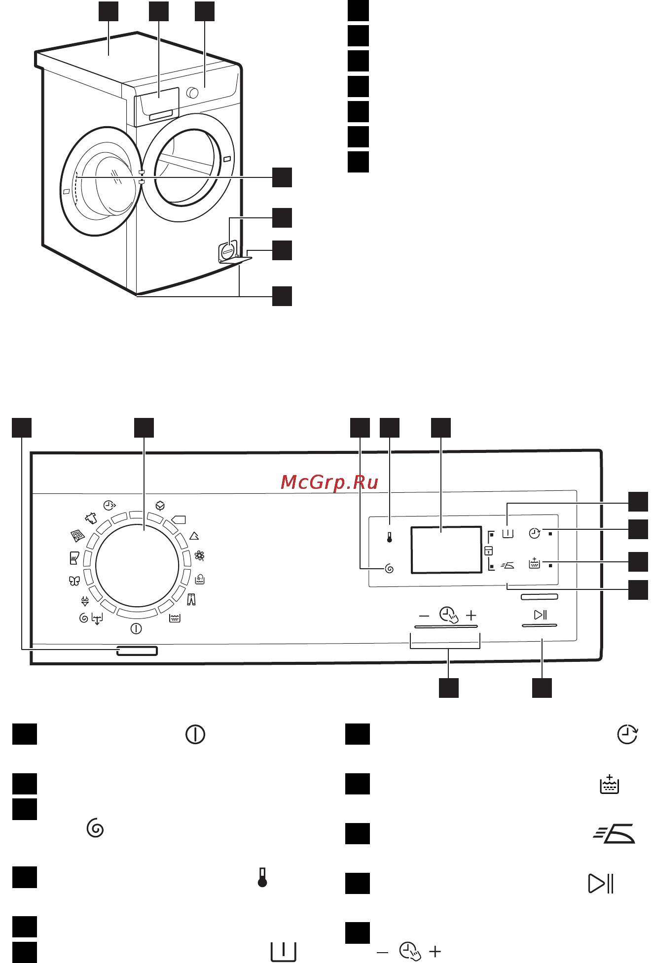 Electrolux EWF 1266 EDU [6/48] Бұйым сипаттамасы