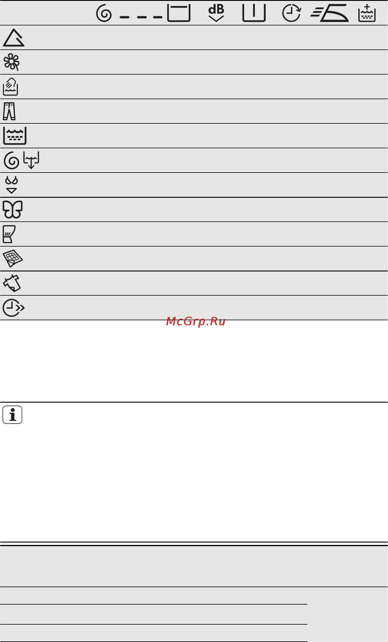 Electrolux EWF 1266 EDU [9/48] Пайдалану көлемі