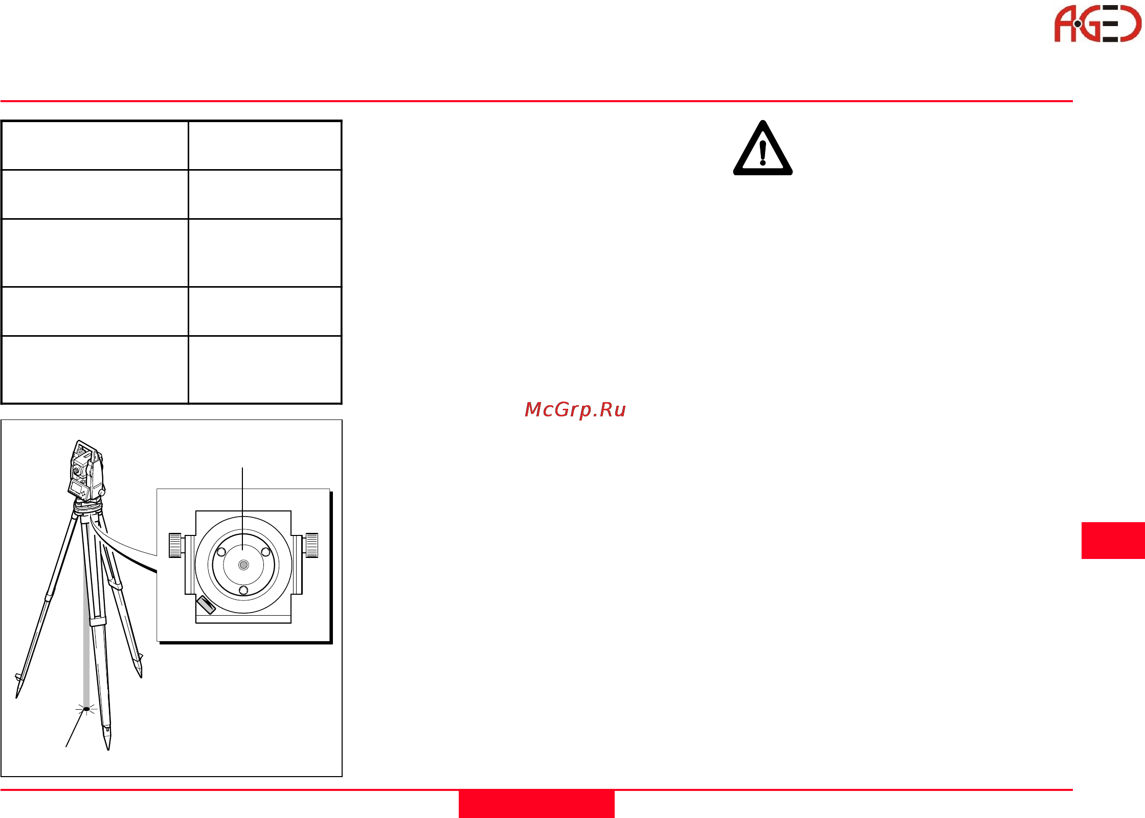 Leica TCR 303 [103/128] Электромагнитная совместимость