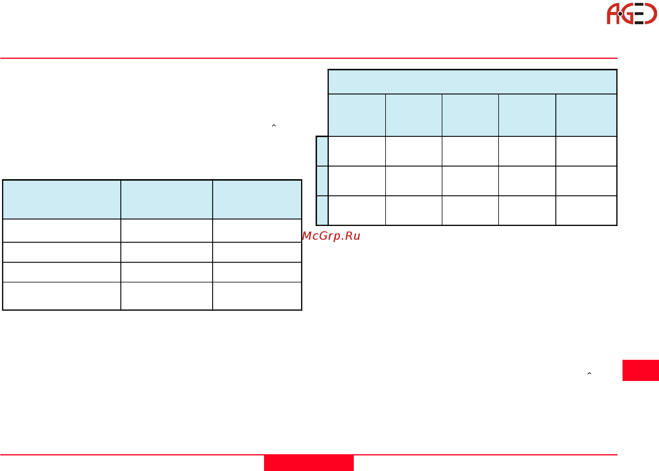 Leica TCR 303 [117/128] Технические характеристики продолжение