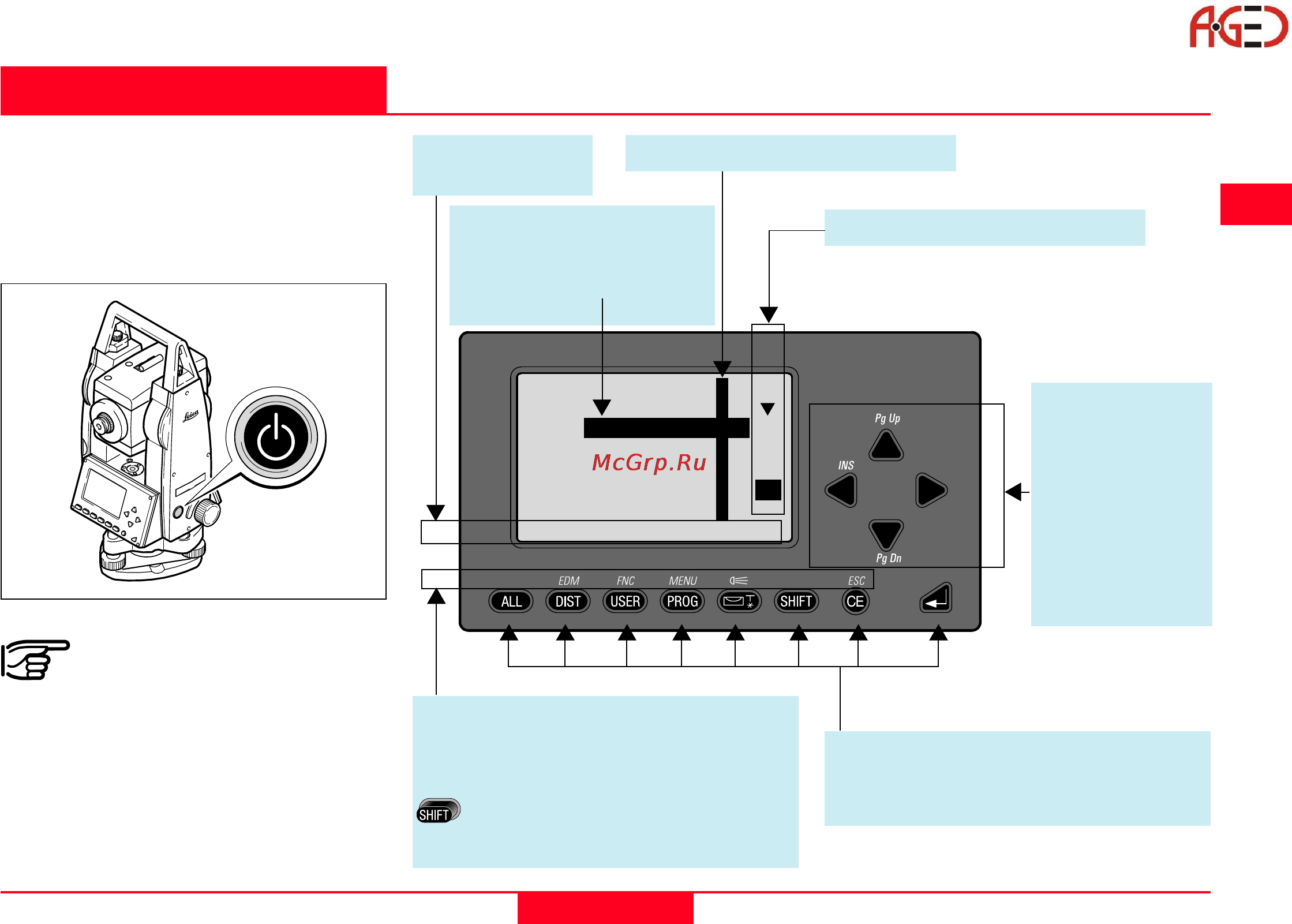 Leica TCR 303 [13/128] Клавиатура