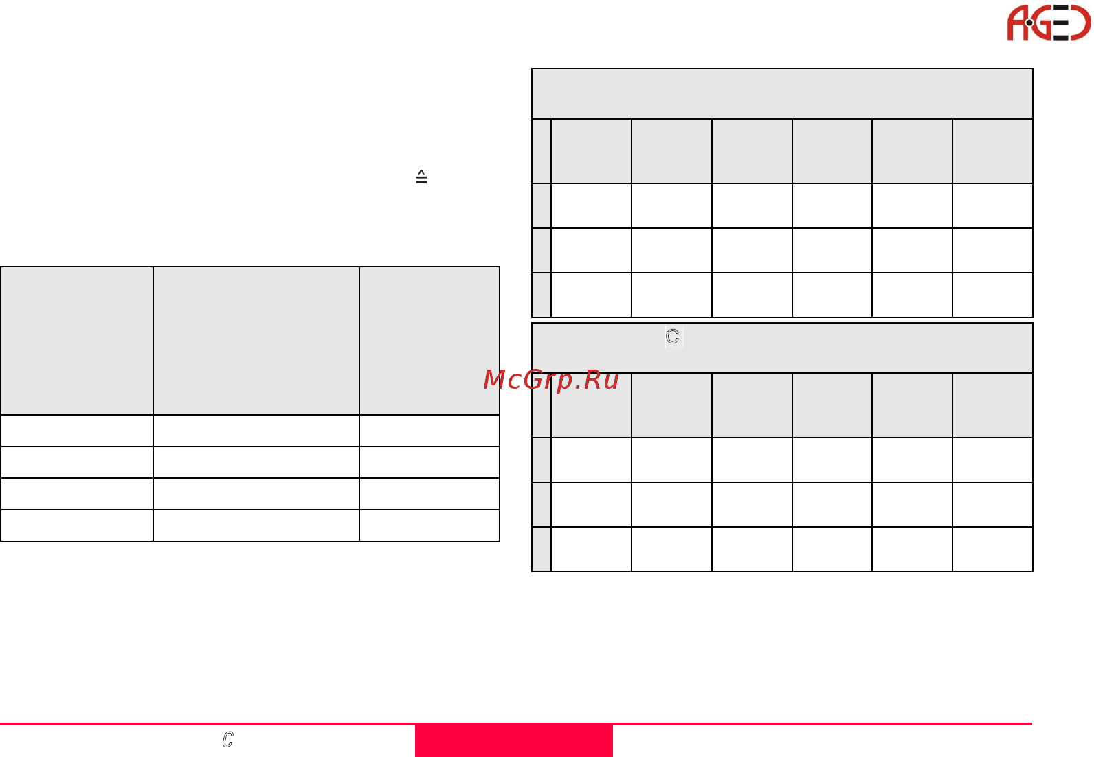 Leica TCR 407 [136/150] Технические характеристики