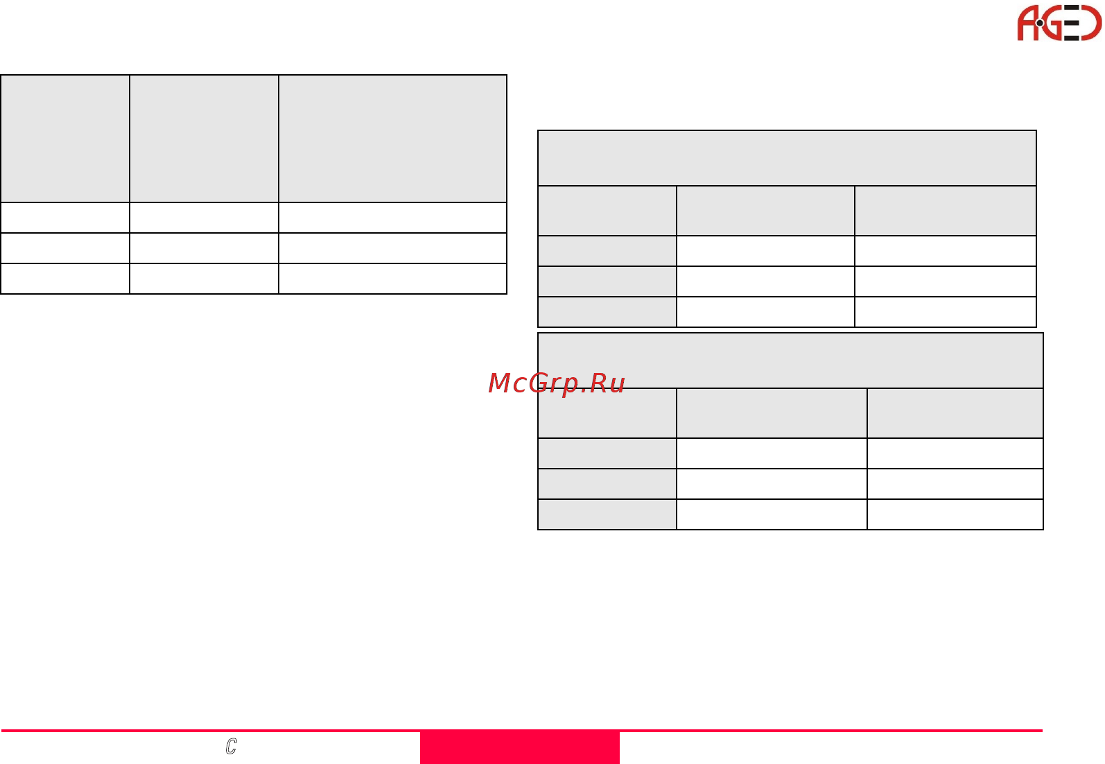 Leica TCR 407 [138/150] Технические характеристики