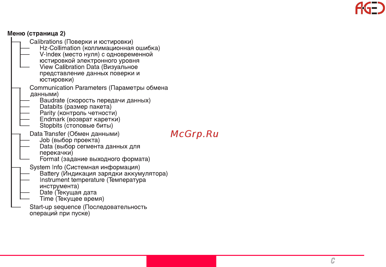 Leica TCR 405 Инструкция по эксплуатации онлайн [23/150] 28026