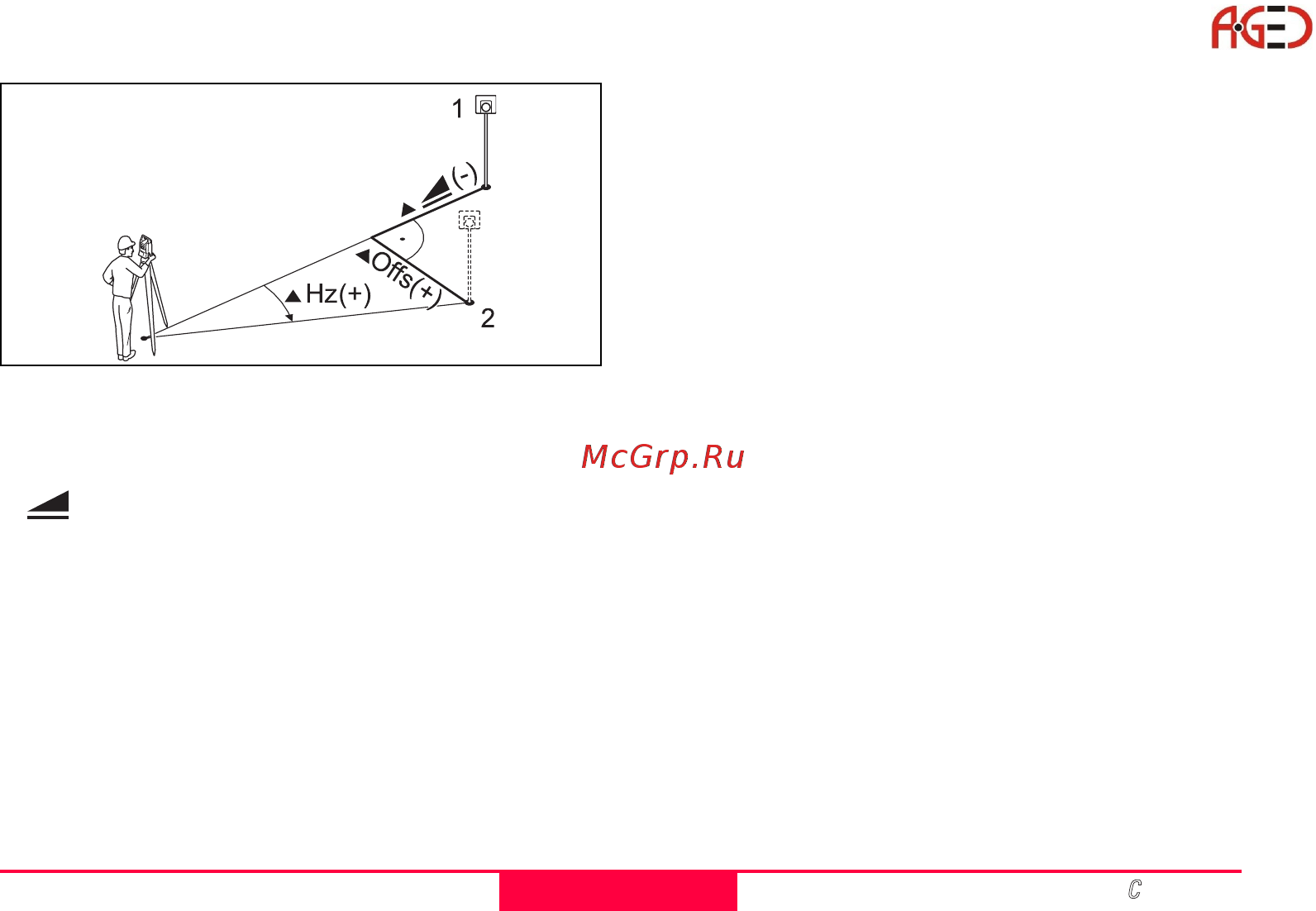 Leica TCR 405 [49/150] Программы