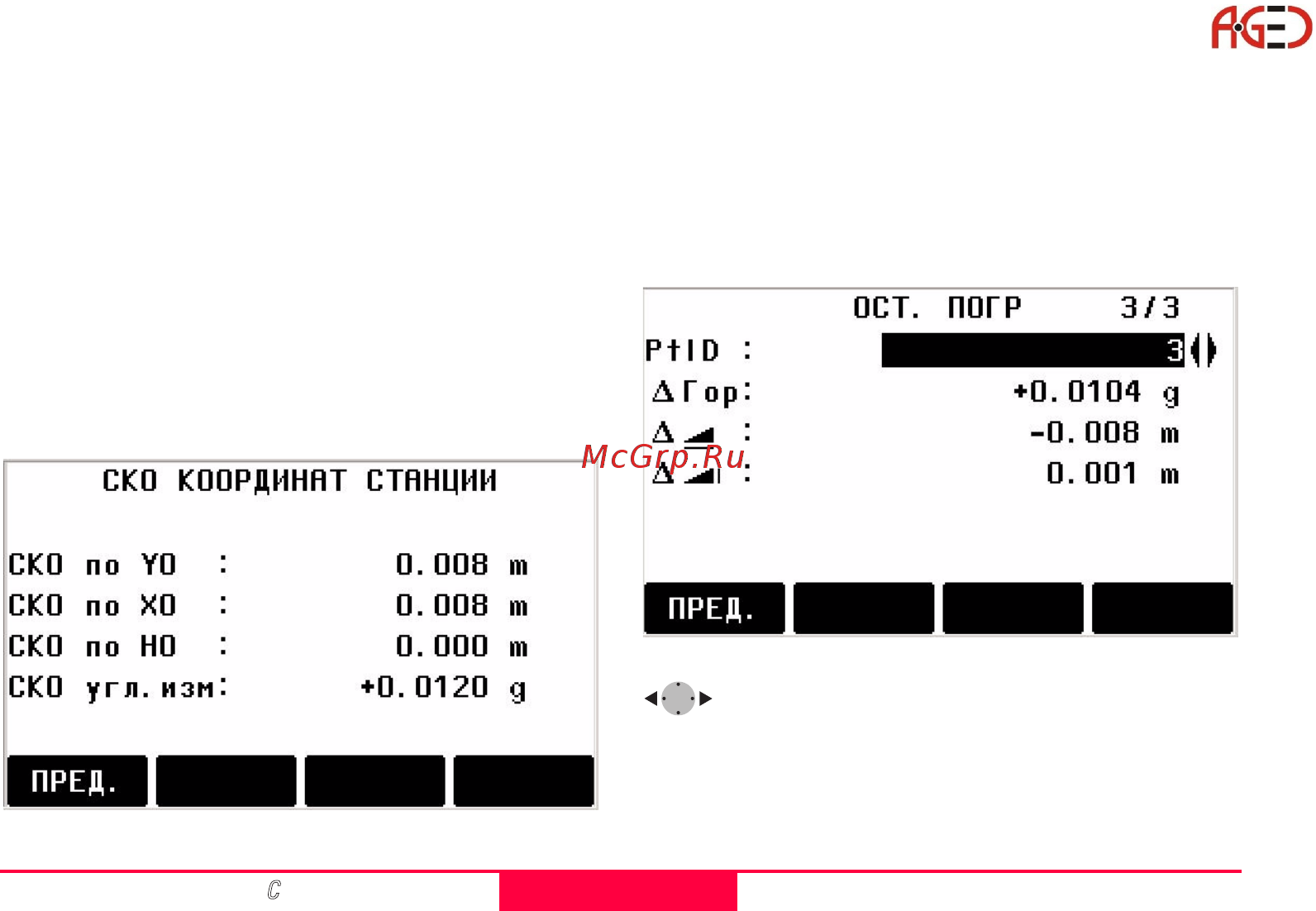 Leica TCR 403 [58/150] Программы