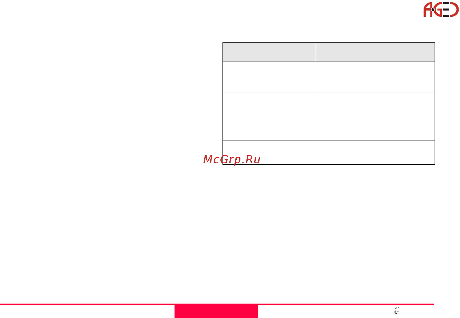 Leica TCR 403 [75/150] Программы