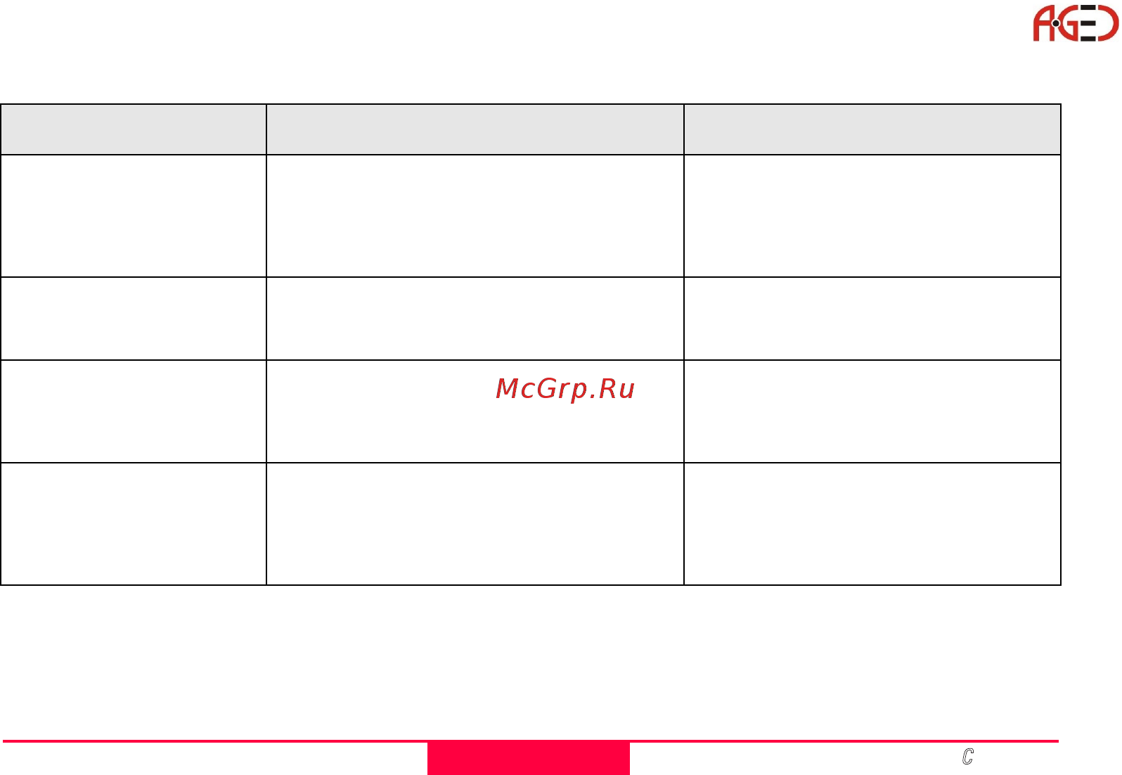 Leica TCR 405 [93/150] Поверки и юстировки