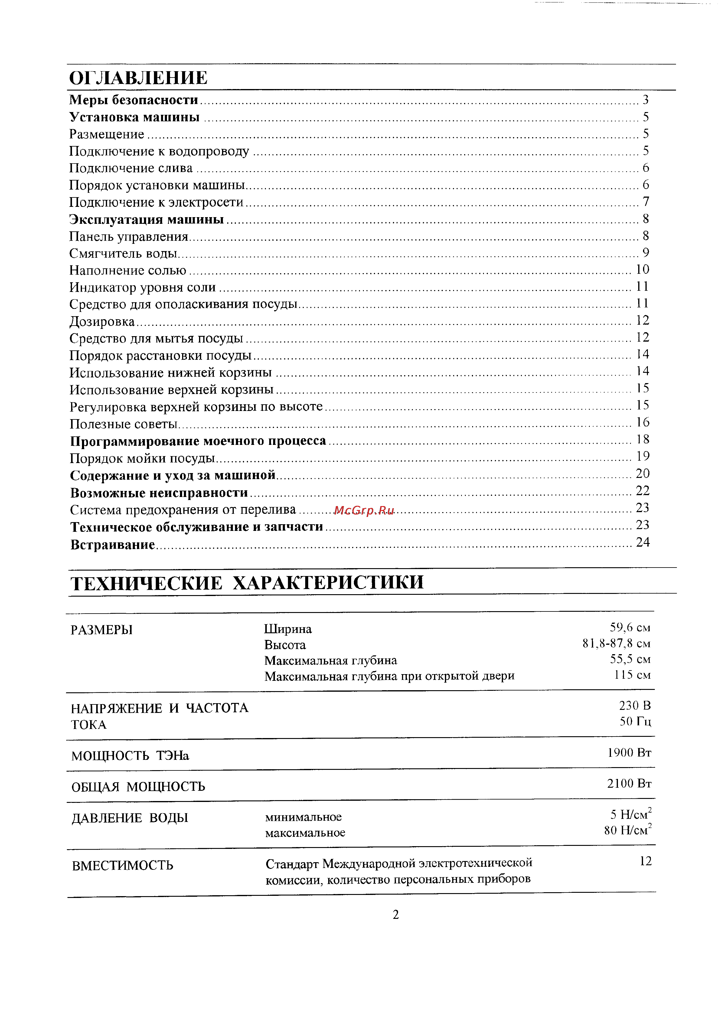 Zanussi IT 5660 [2/27] Оглавление_____________________________________________