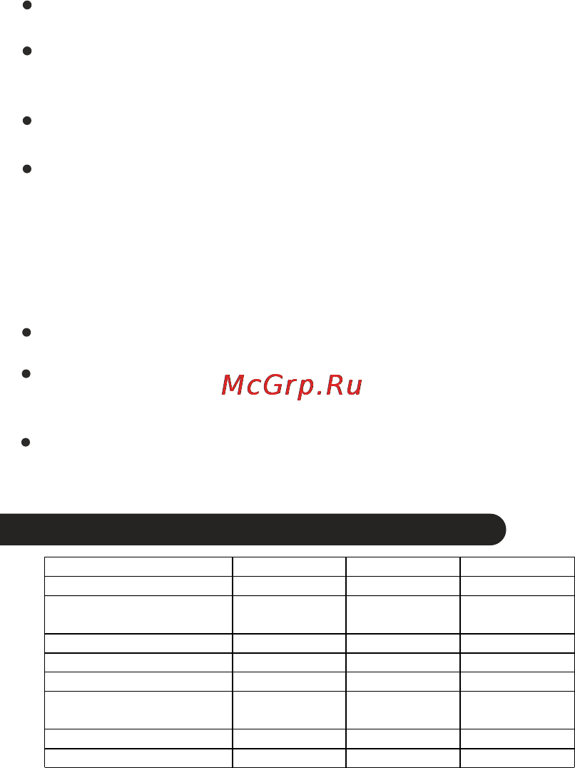 Levenhuk Wise 8-17x25, черный [34/40] Специфікації монокулярів levenhuk wise