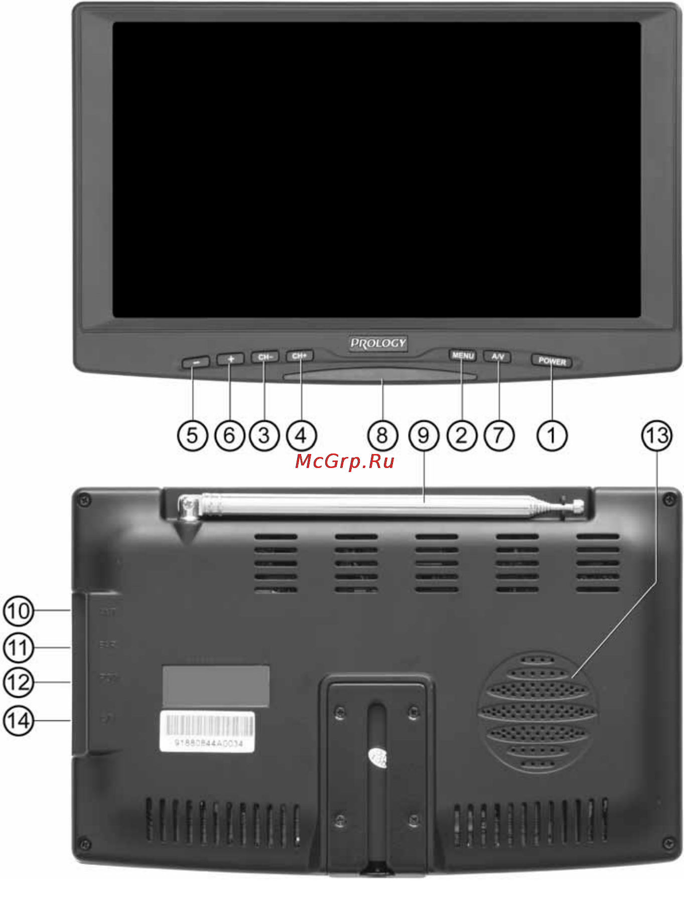 Prology HDTV-909S [4/8] Элементы управления и их функции
