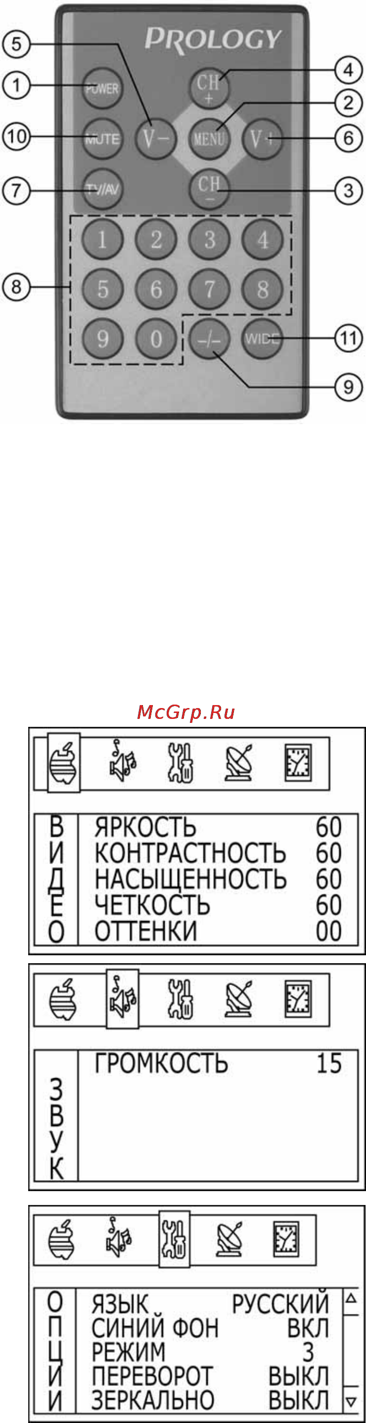 Prology HDTV-909S [5/8] Система экранных меню