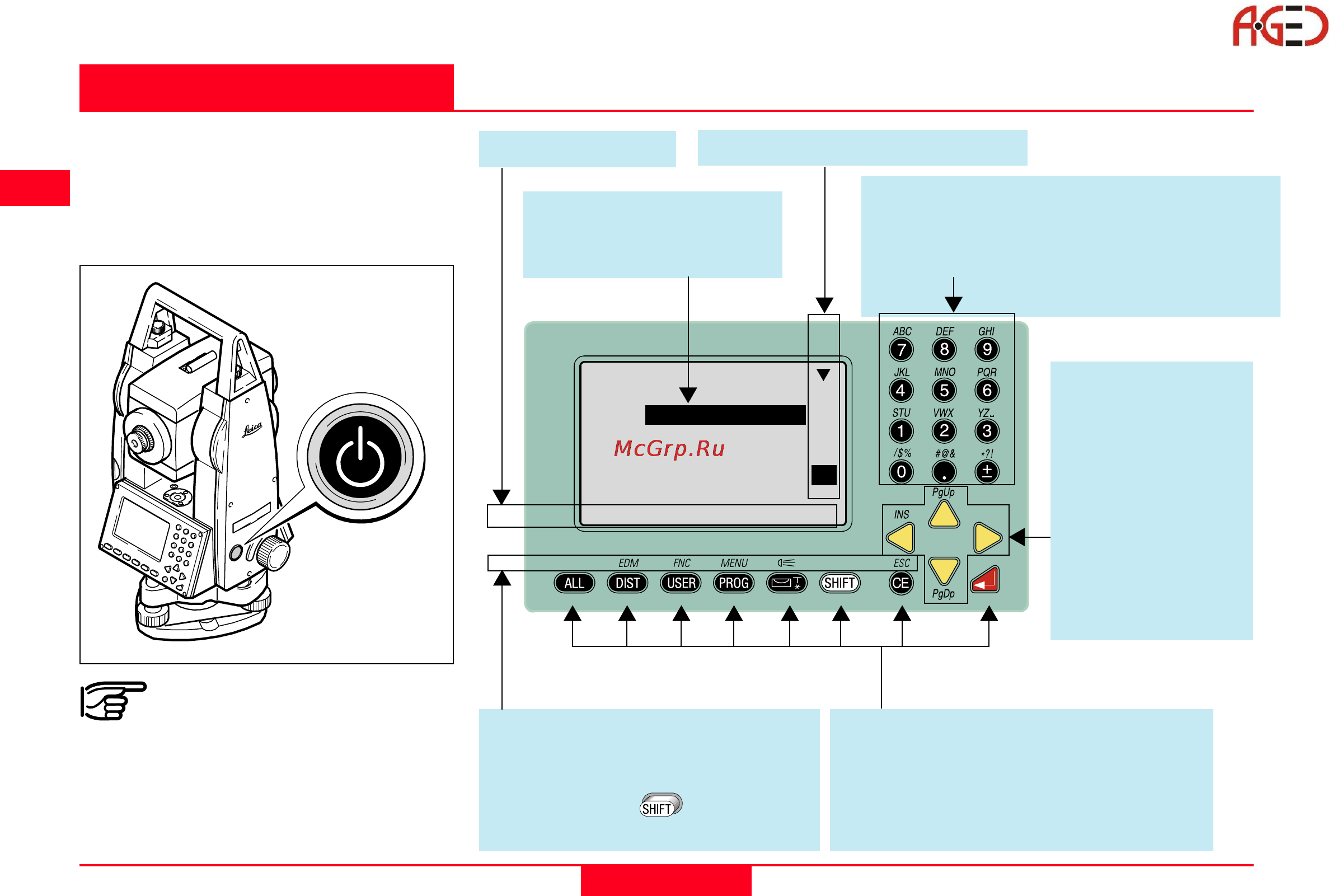 Leica TCR 703 [14/160] Клавиатура