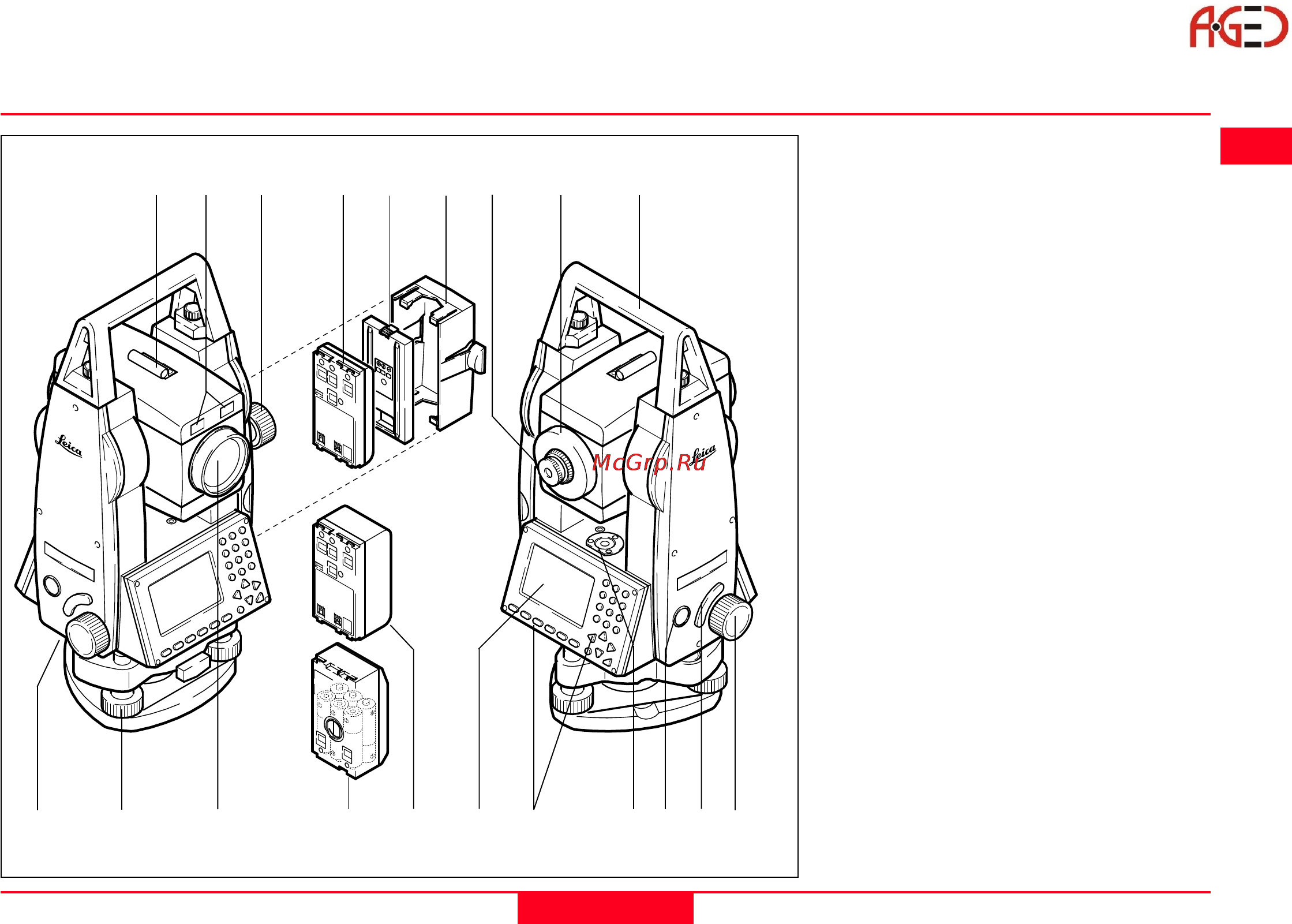 Leica TCR 703 [9/160] Основные компоненты