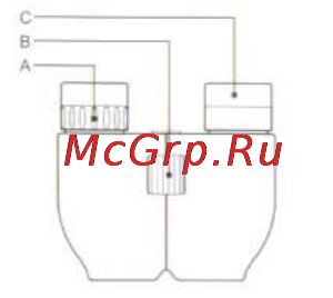 Levenhuk Bino Ultra 6x18 [8/32] Складные наглазники