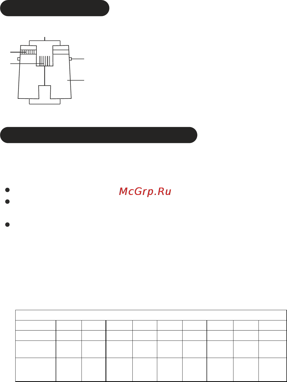 Levenhuk Energy PLUS 10x25 [34/40] Фокусування і налаштування діоптрій