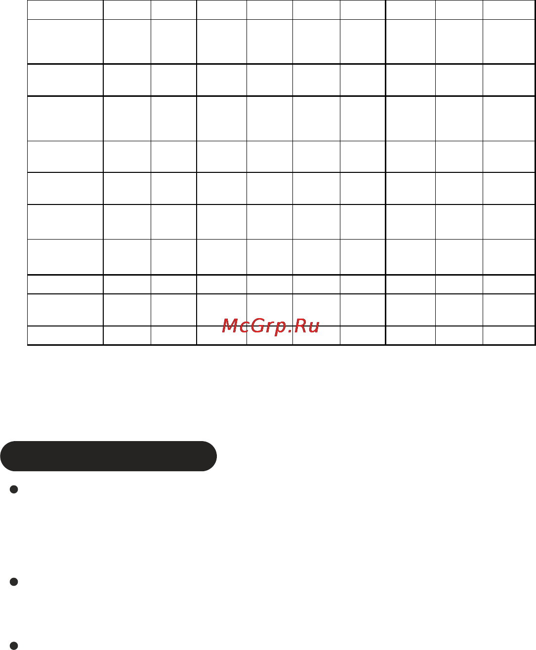 Levenhuk Energy PLUS 10x25 [35/40] Застережні заходи