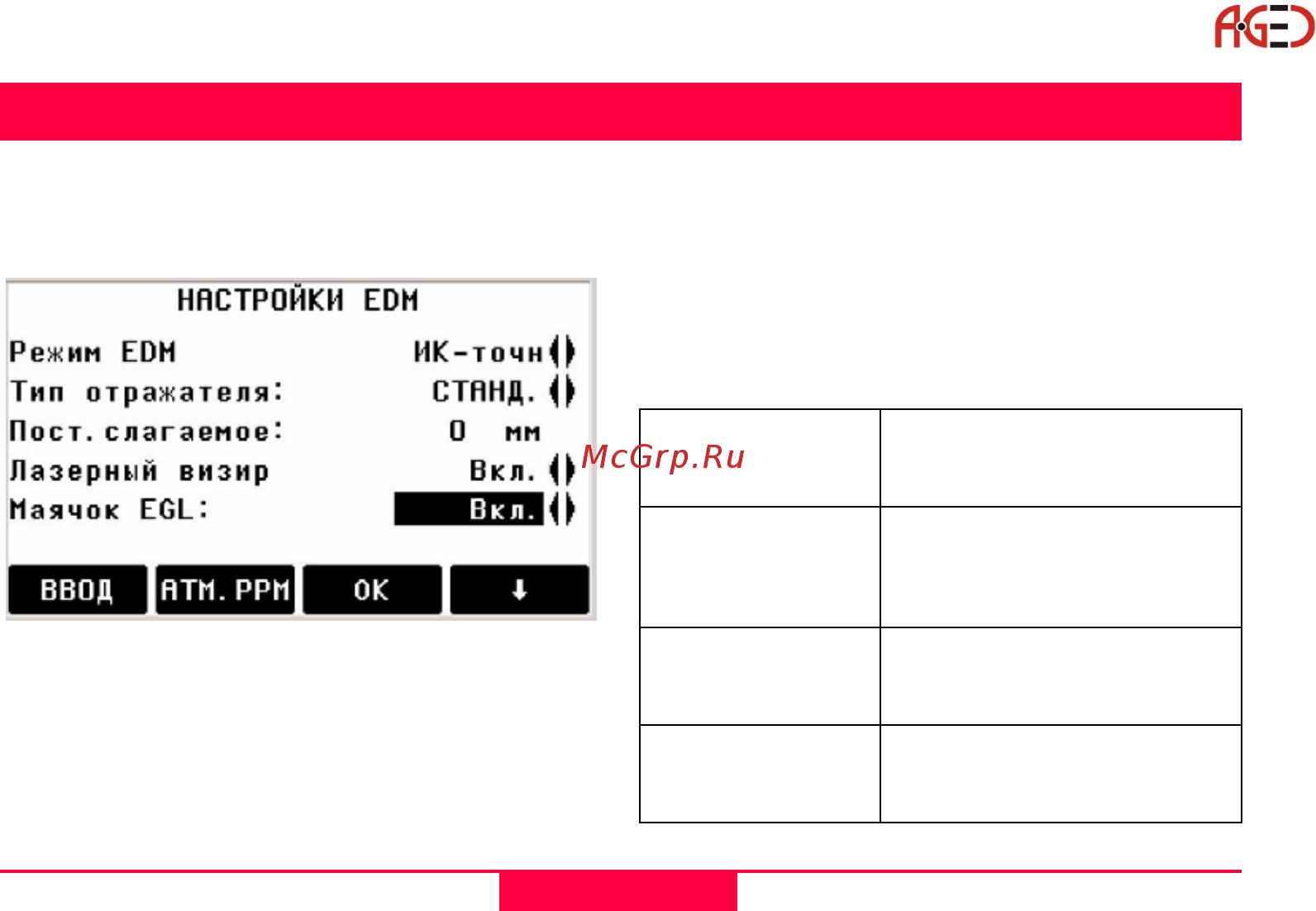 Leica TCR 802 [111/184] Для настройки лазерного дальномера edm в системе предоставляется подробное меню с различными полями для выбора вариантов