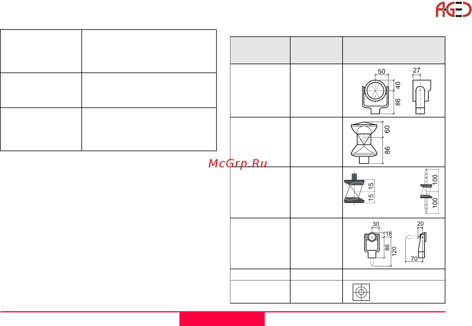 Leica TCR 802 [112/184] Настройки дальномера
