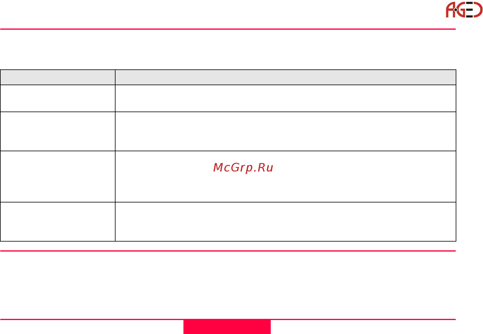 Leica TCR 805 [3/184] Торговые марки