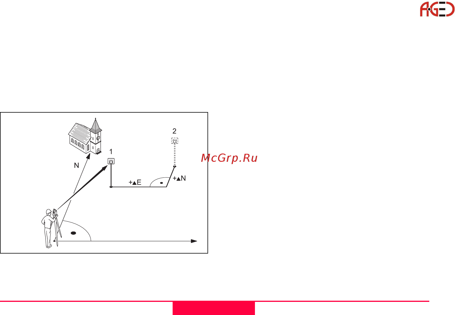 Leica TCR 802 [62/184] Разбивка методом прямоугольных