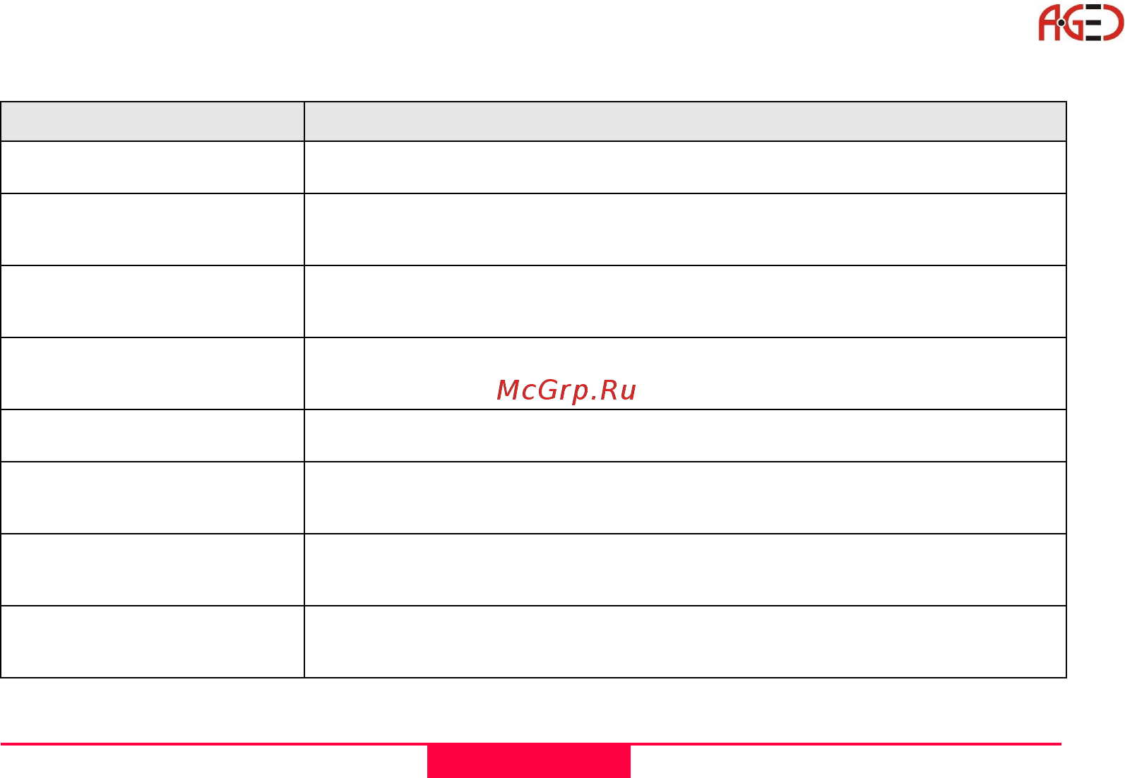 Leica TCR 803 [69/184] Программы