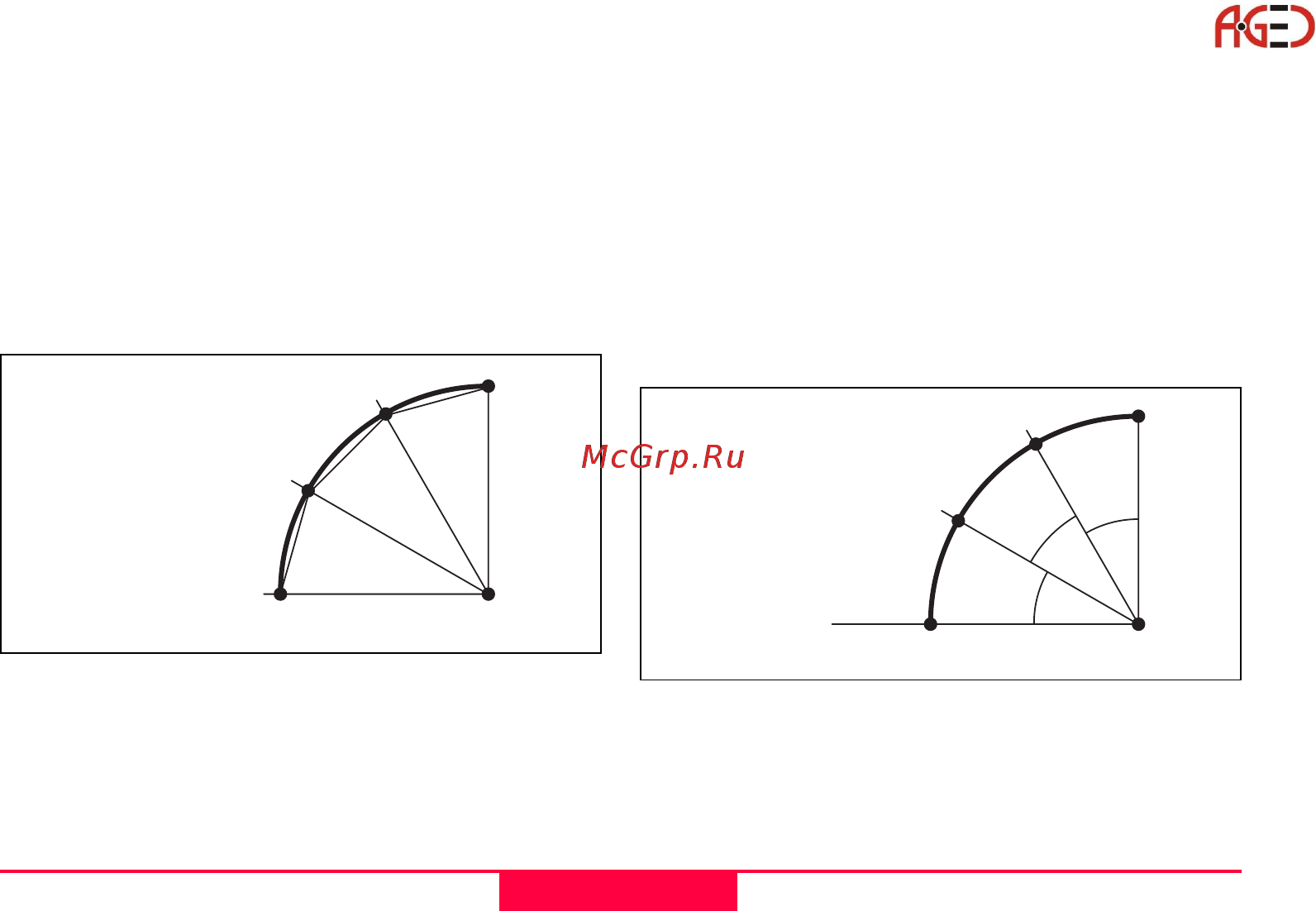 Leica TCR 803 [81/184] Программы