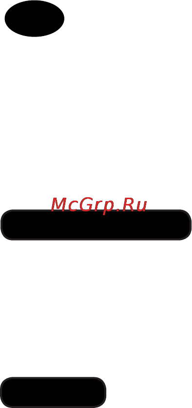 Levenhuk Vegas 10x52 [12/28] Drehaugenmuscheln