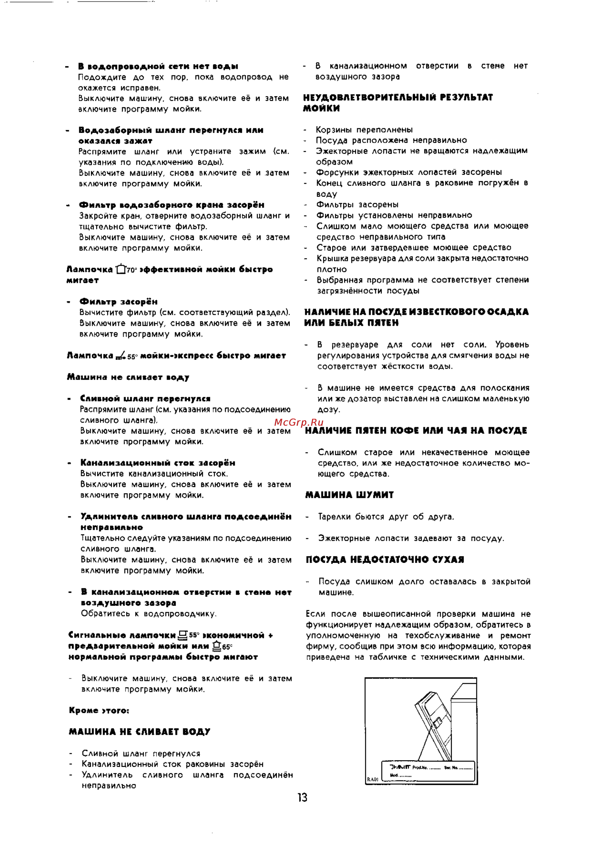 Zanussi IT 5614 [13/15] Лампочка от