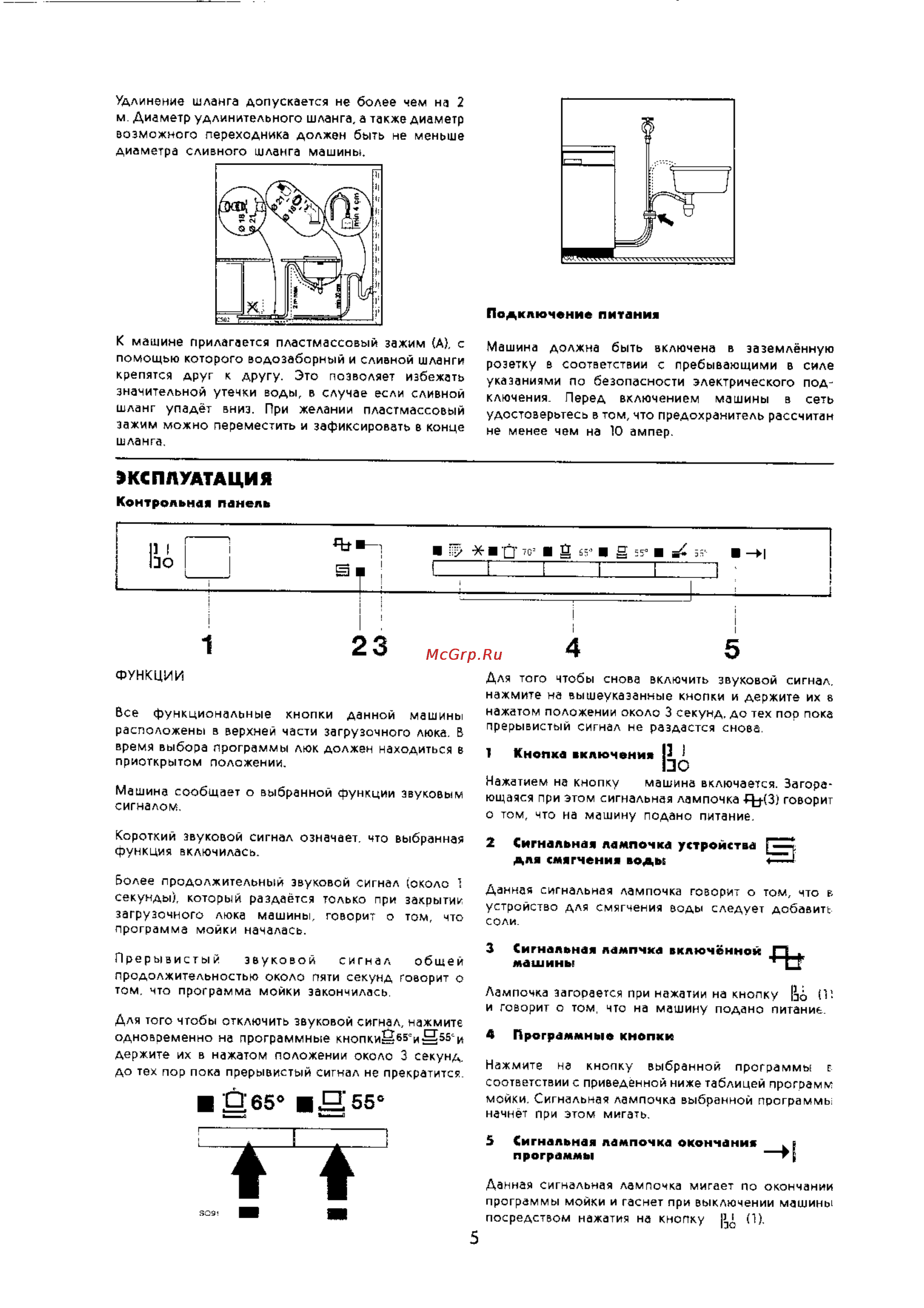 Zanussi IT 5614 [5/15] Эксплуатация