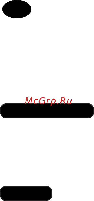 Levenhuk Monaco 10x52 [12/28] Drehaugenmuscheln