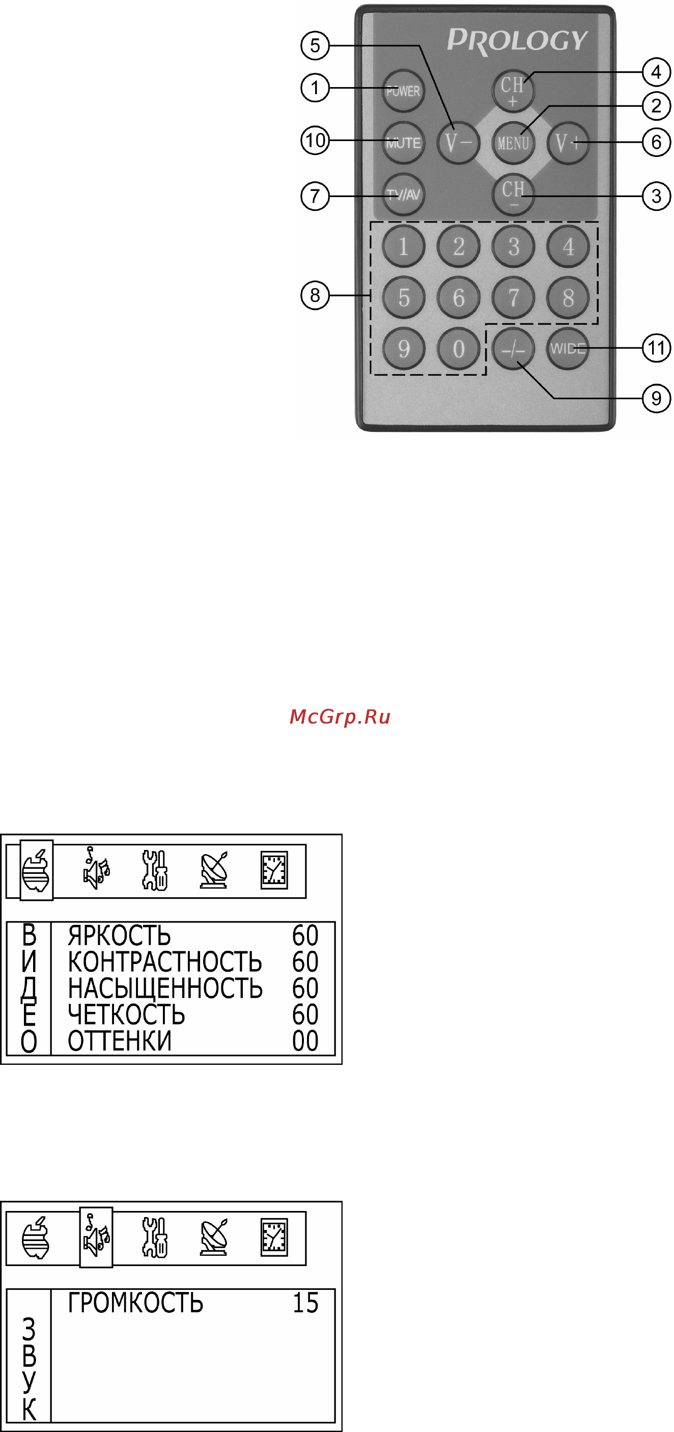 Prology HDTV-900WNS [7/12] Система экранных меню