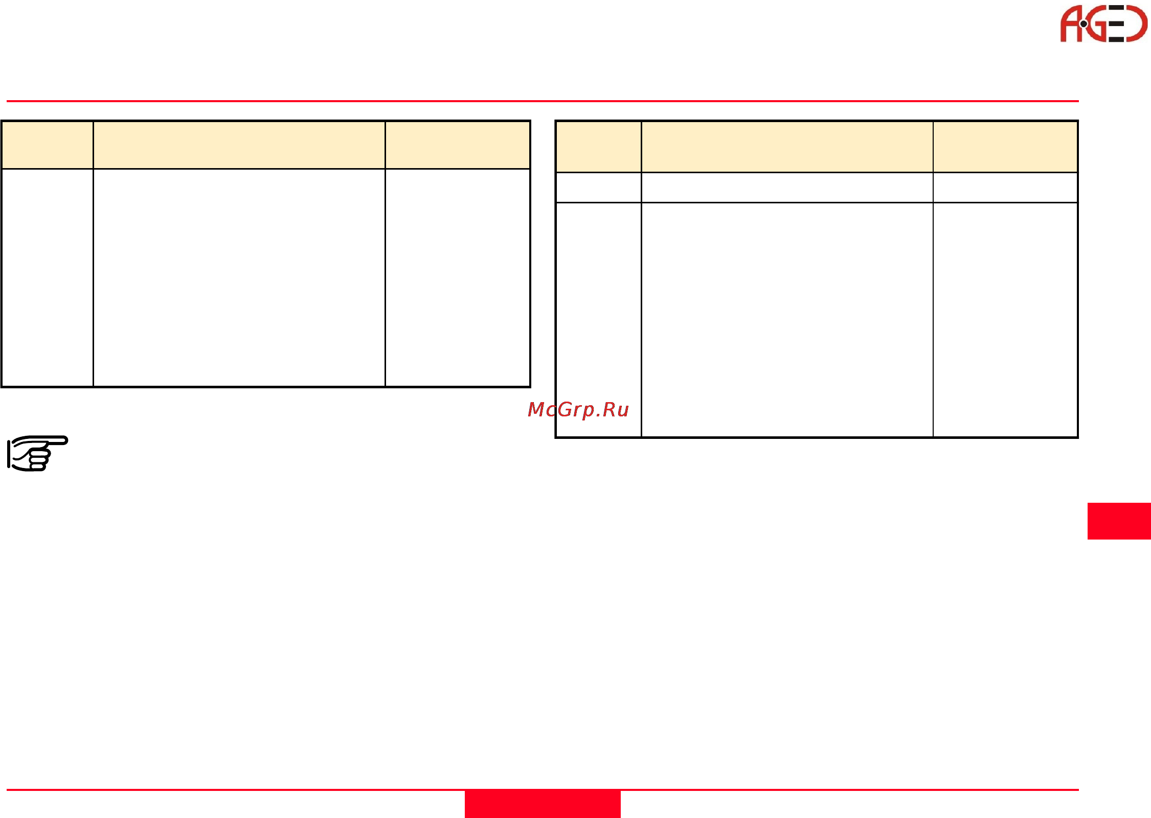 Leica TPS 1100 [113/158] Геодезическое оборудование ооо а гео 7 495 771 21 18 www a geo com