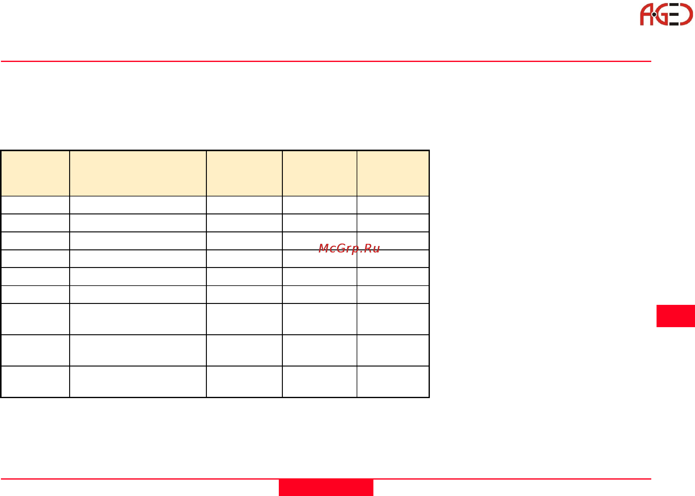 Leica TPS 1100 [115/158] Геодезическое оборудование ооо а гео 7 495 771 21 18 www a geo com