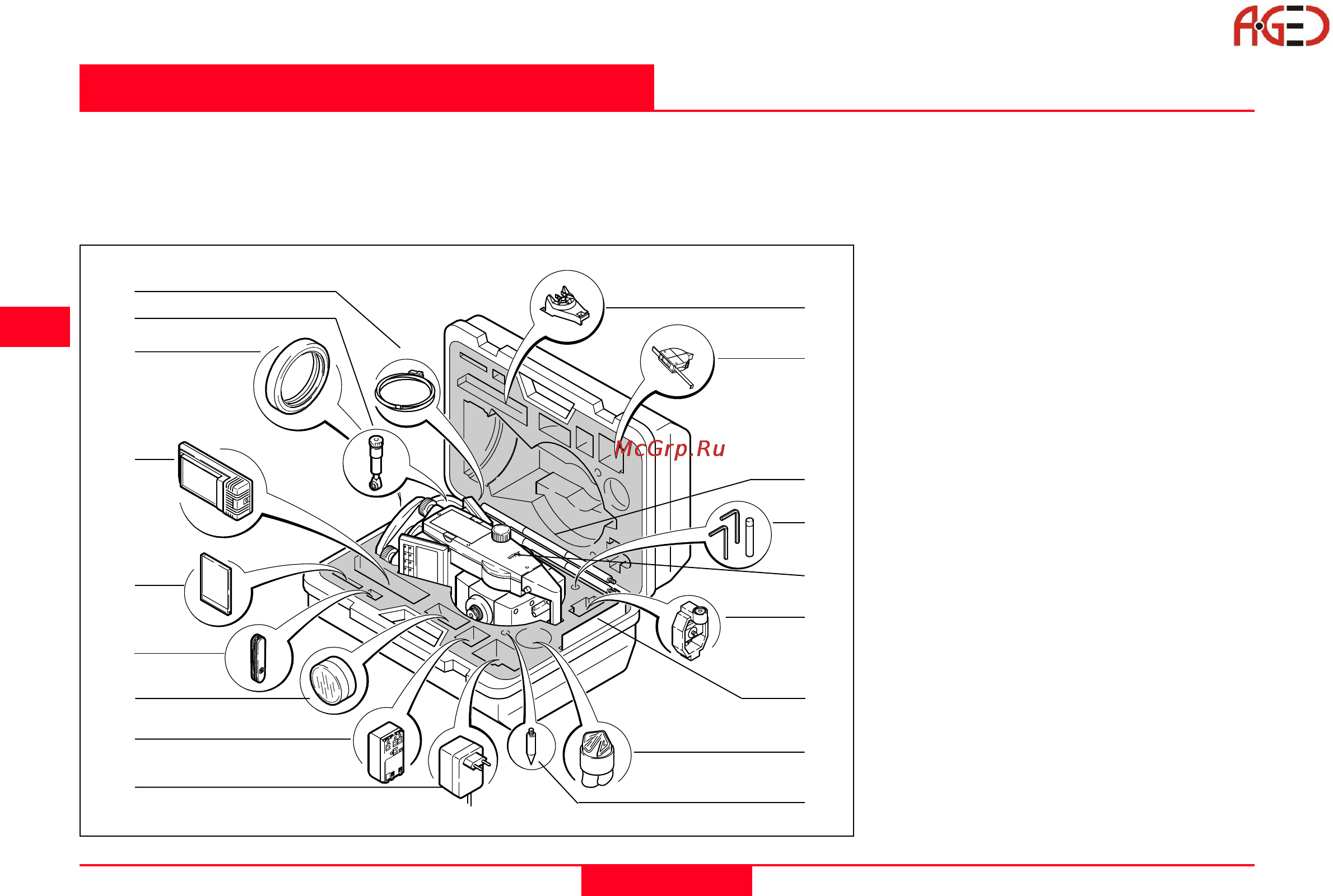 Leica TPS 1100 [22/158] Подготовка к работе
